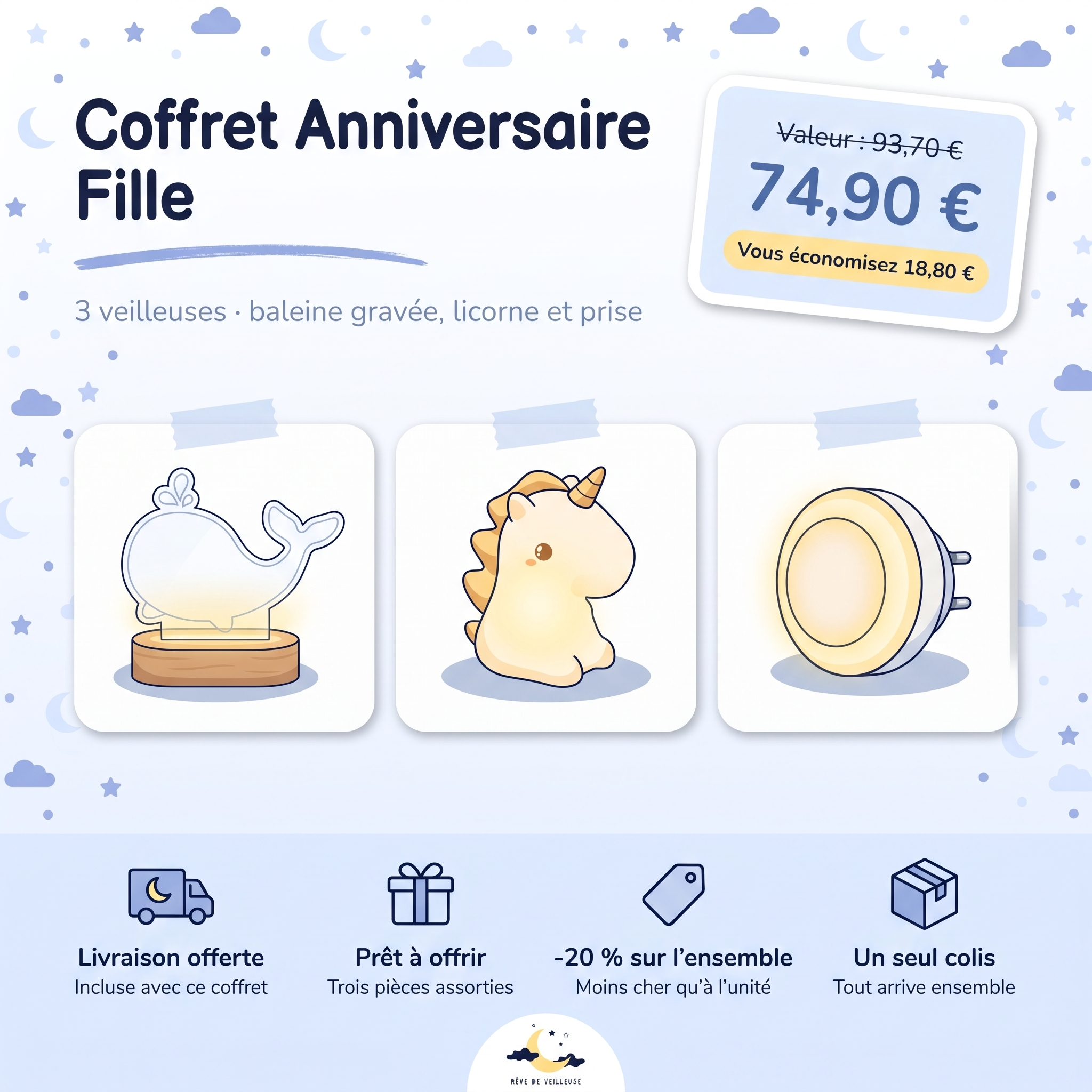 Coffret Anniversaire Fille