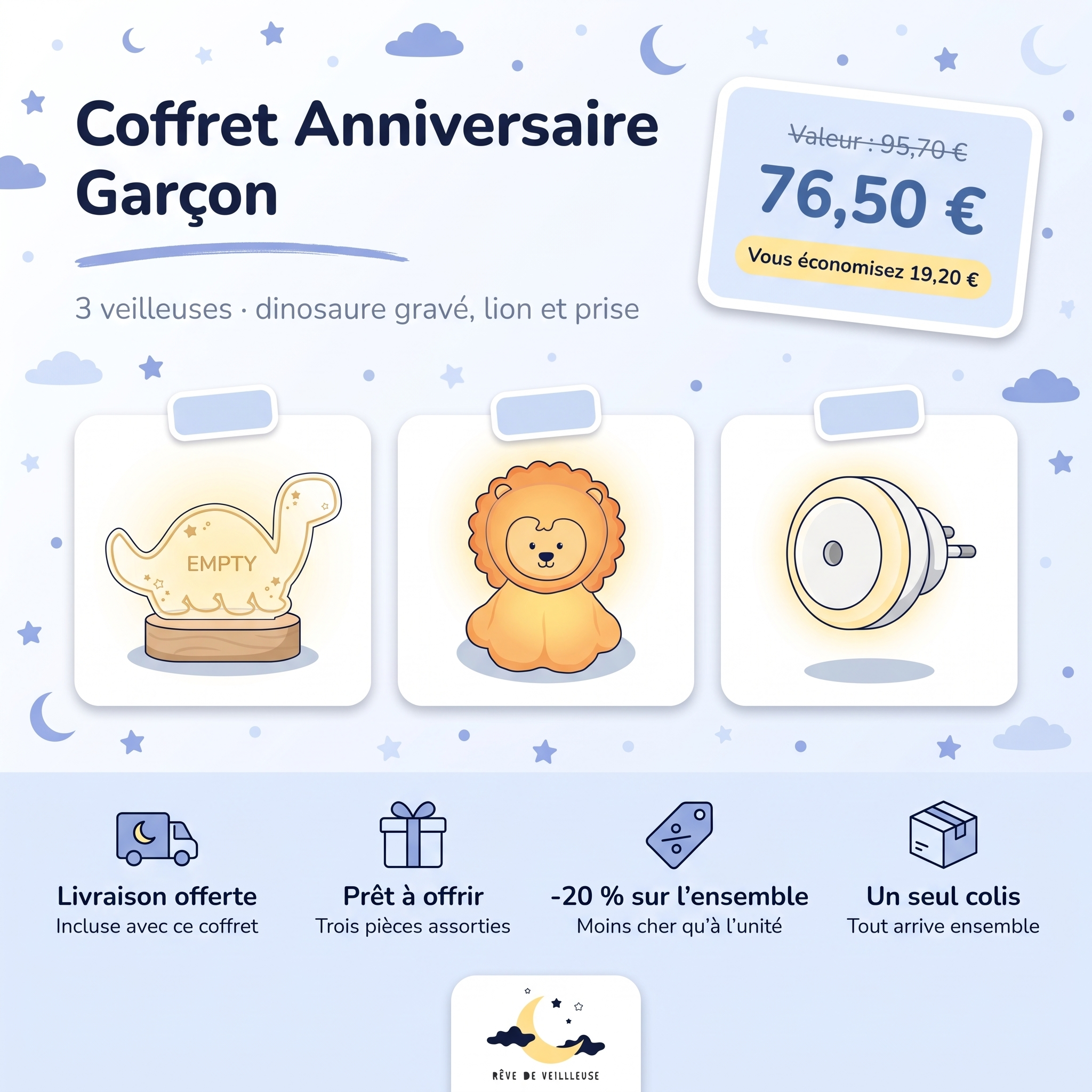 Coffret Anniversaire Garçon