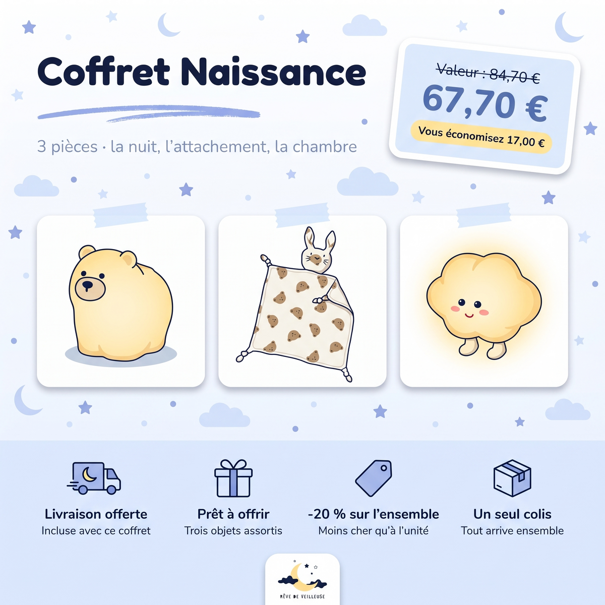 Coffret Naissance