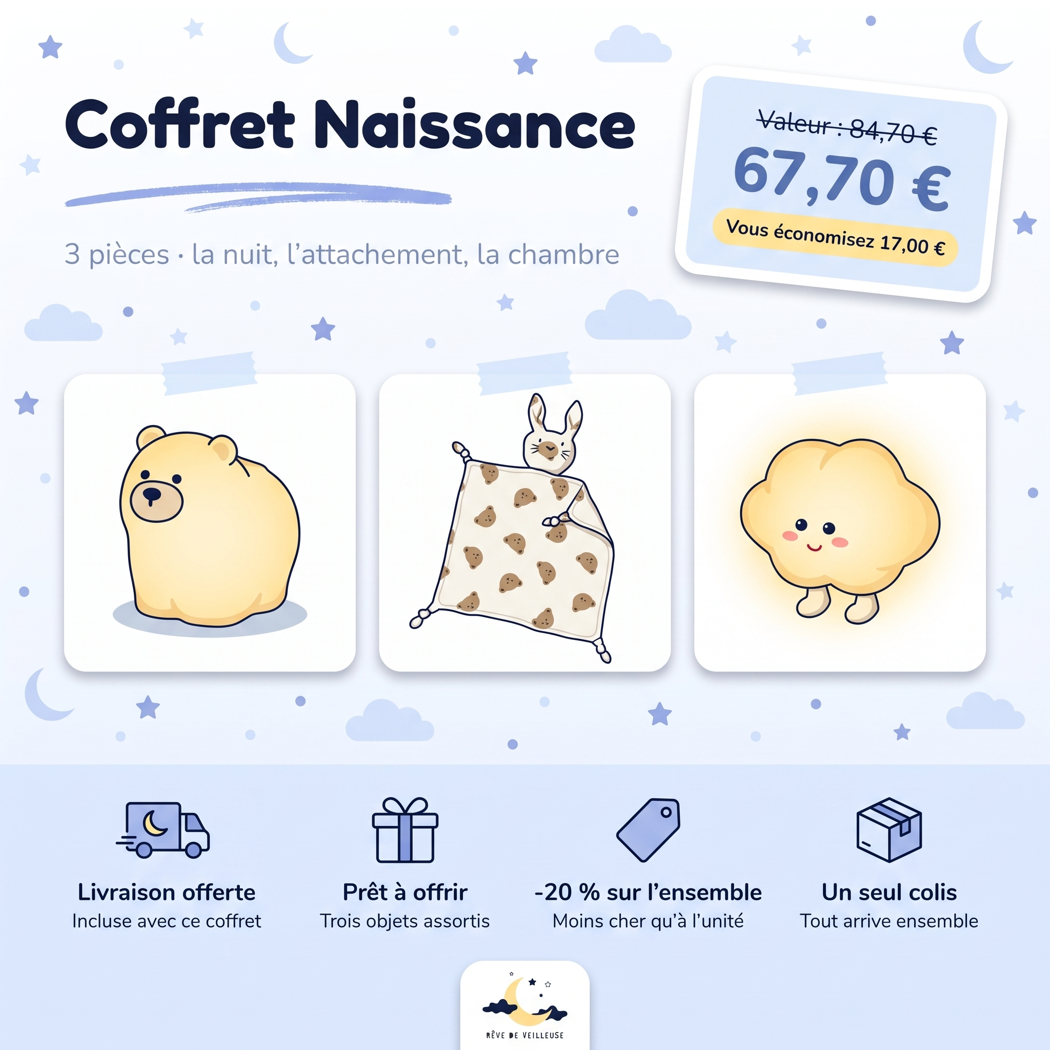 Coffret Naissance