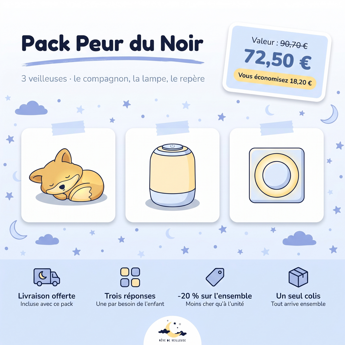 Pack Peur du Noir