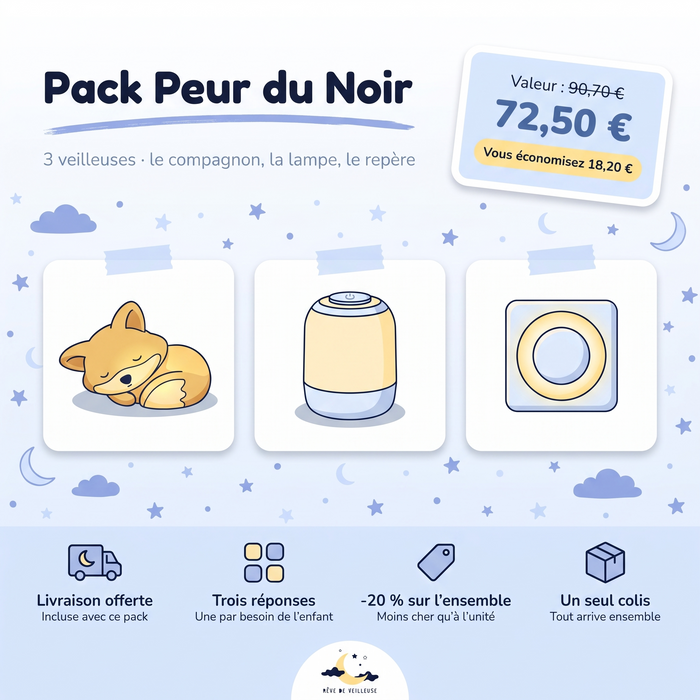 Pack Peur du Noir