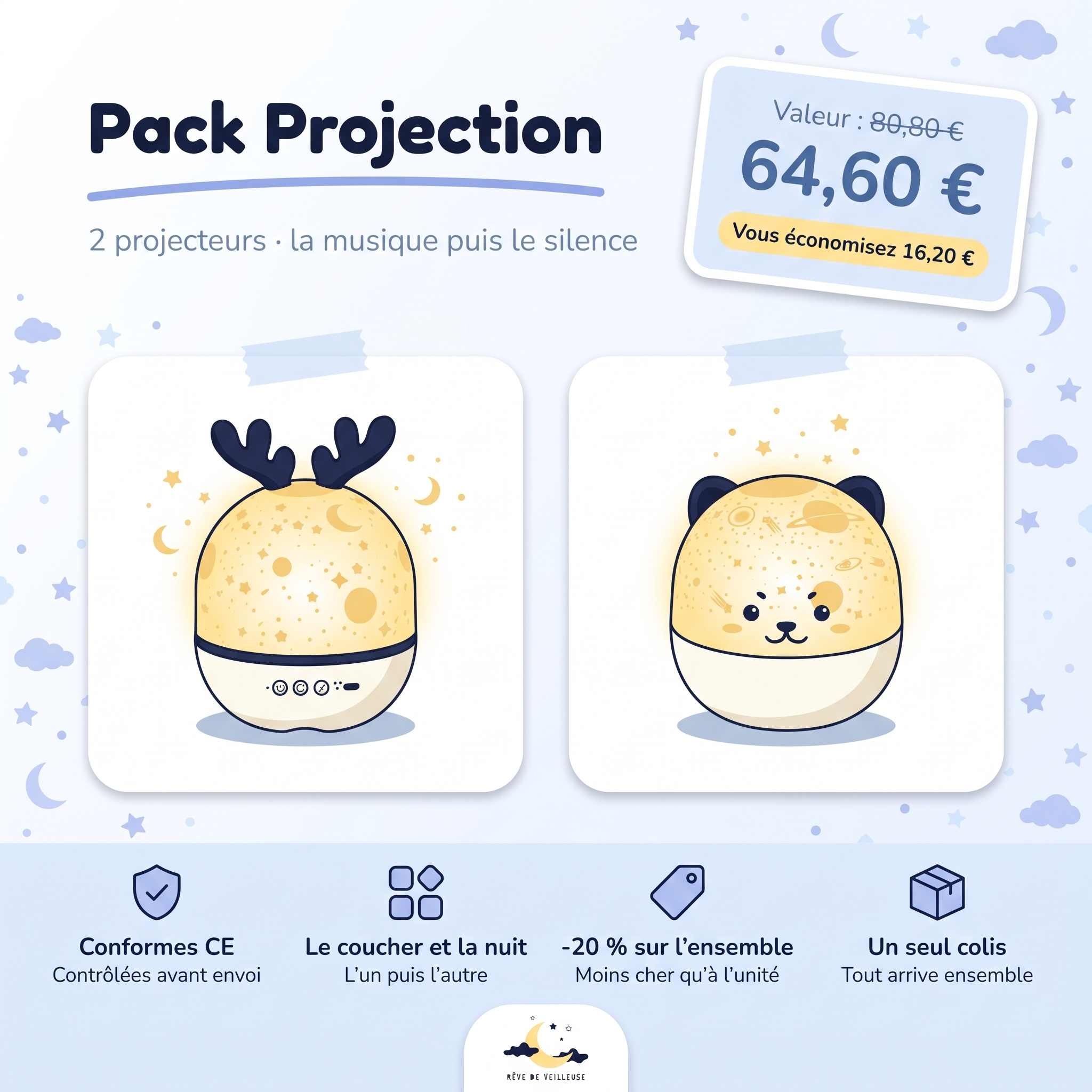 Pack Projection