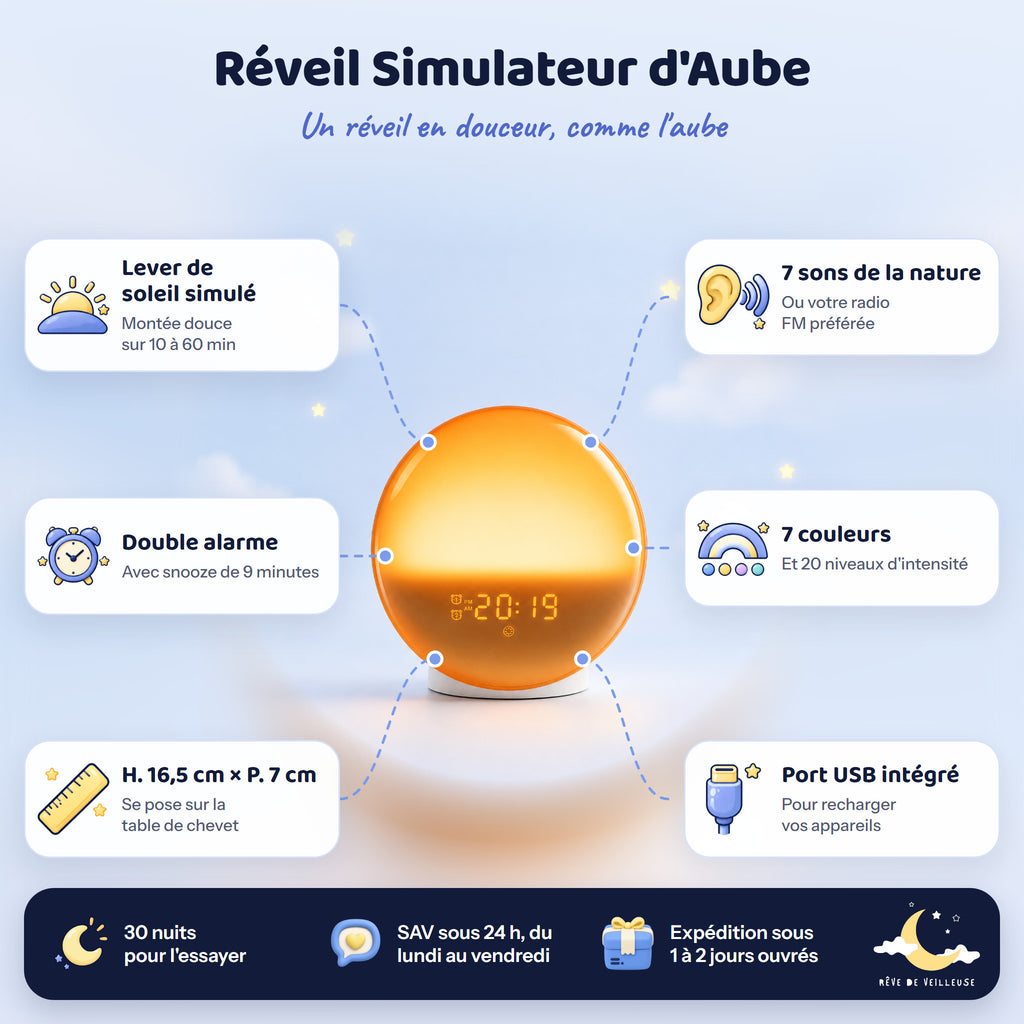 Veilleuse Réveil Simulateur d'Aube – caractéristiques et dimensions