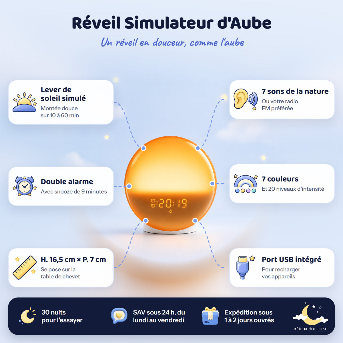 Veilleuse Réveil Simulateur d'Aube – caractéristiques et dimensions