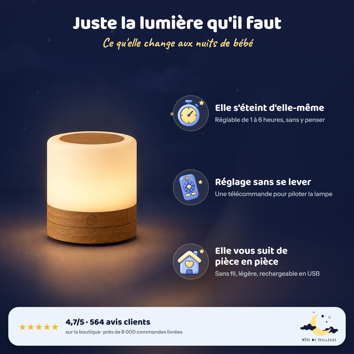 Veilleuse avec Minuterie Rechargeable LED – avantages et avis clients
