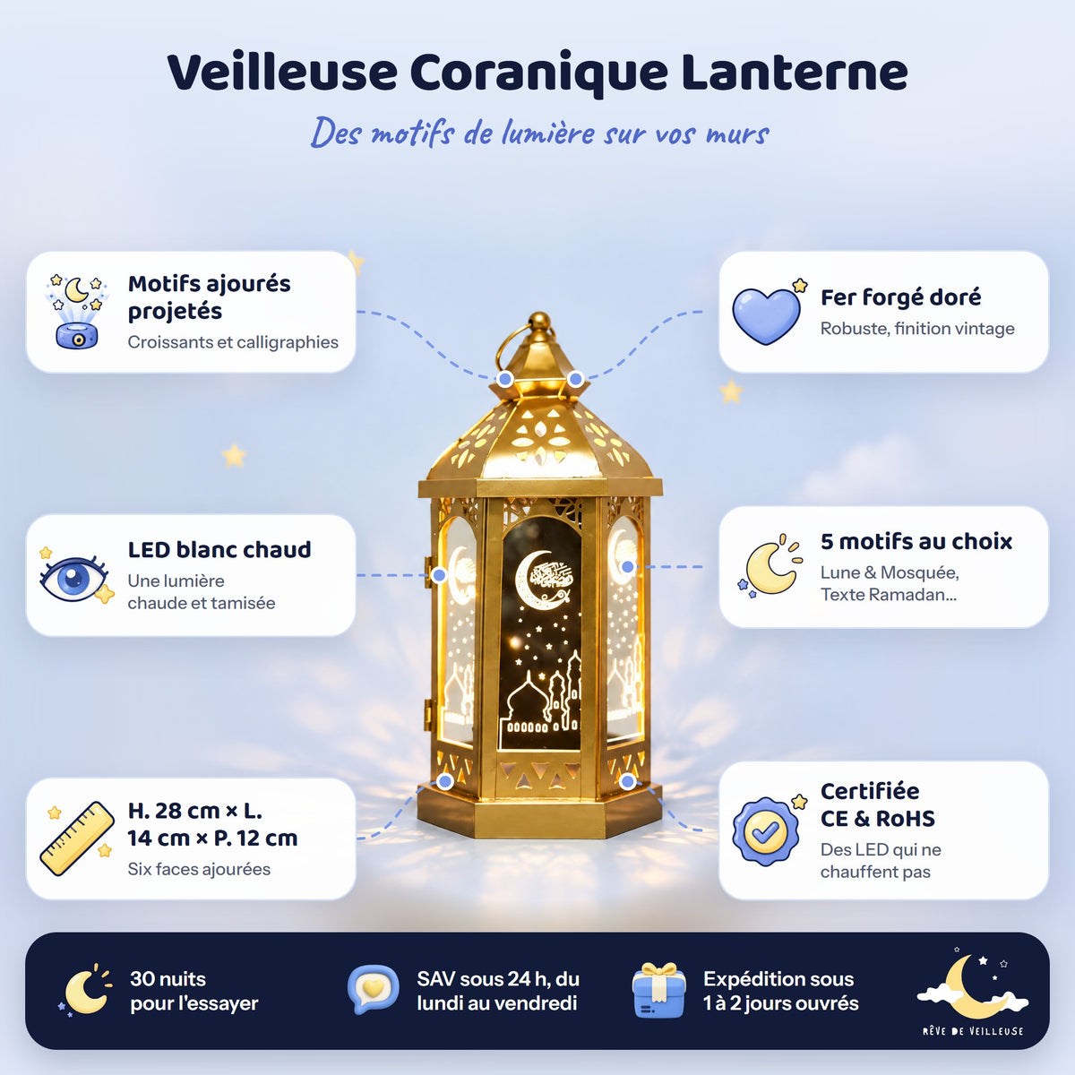 Veilleuse Coranique Lanterne – caractéristiques et dimensions