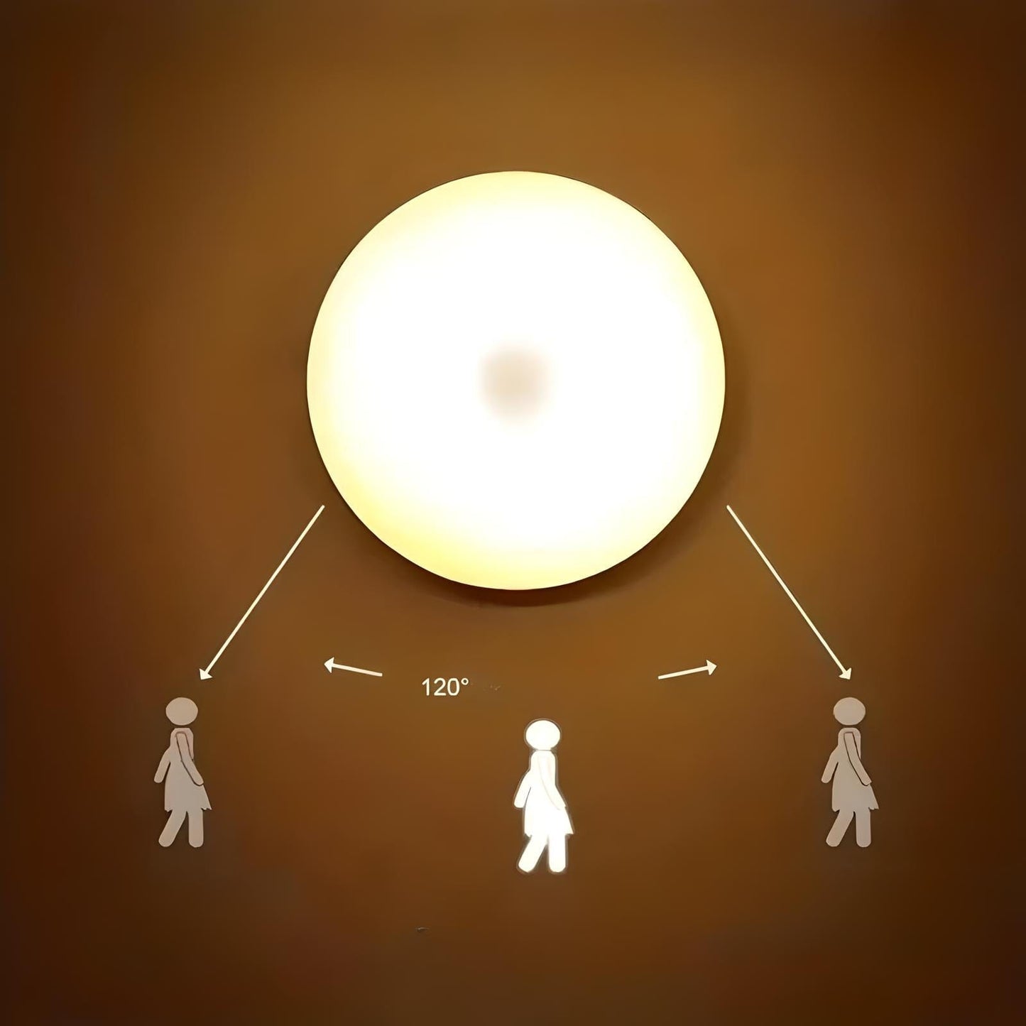 Veilleuse Couloir à Détecteur de Mouvement LED