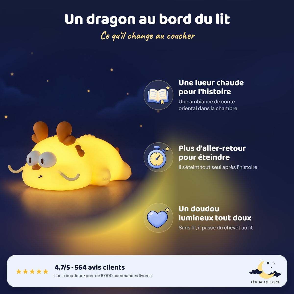 Veilleuse Dragon Chinois – avantages et avis clients