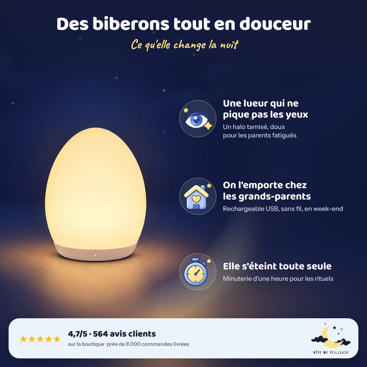 Veilleuse Œuf Nomade – avantages et avis clients