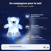 Veilleuse Peluche Ourson – avantages et avis clients