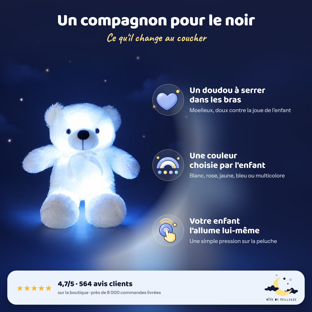 Veilleuse Peluche Ourson – avantages et avis clients