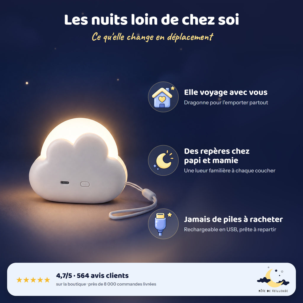 Veilleuse Petit Nuage Nomade et Rechargeable – avantages et avis clients