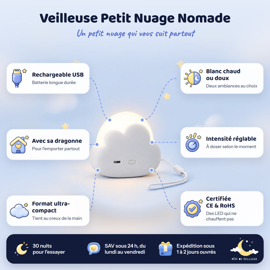 Veilleuse Petit Nuage Nomade et Rechargeable – caractéristiques et dimensions
