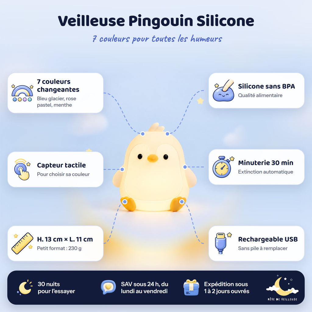 Veilleuse Pingouin LED en Silicone Nomade – caractéristiques et dimensions