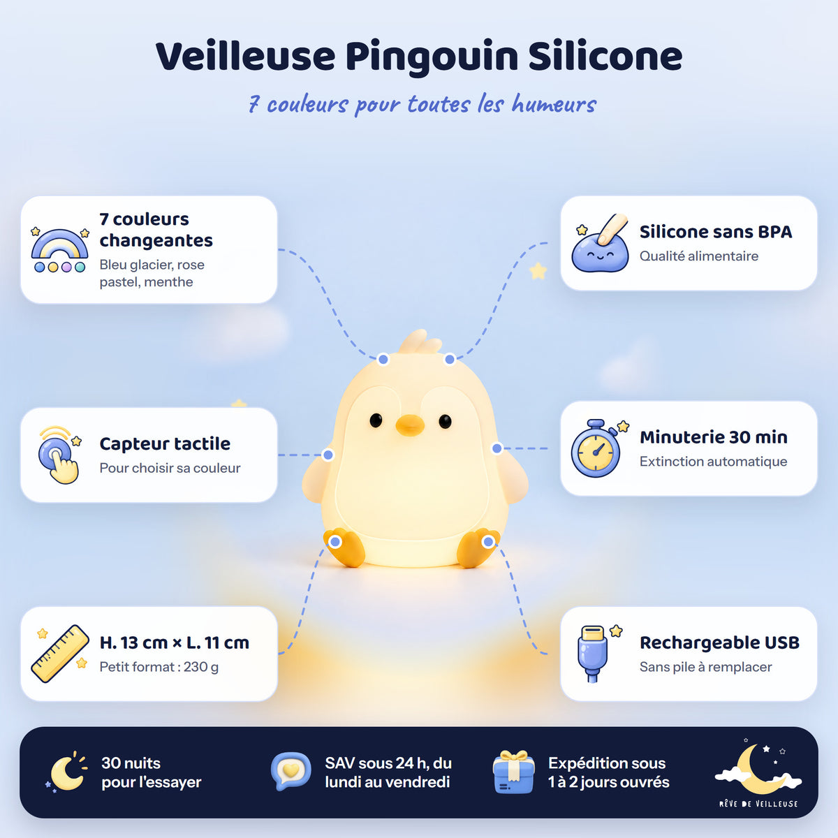 Veilleuse Pingouin LED en Silicone Nomade – caractéristiques et dimensions