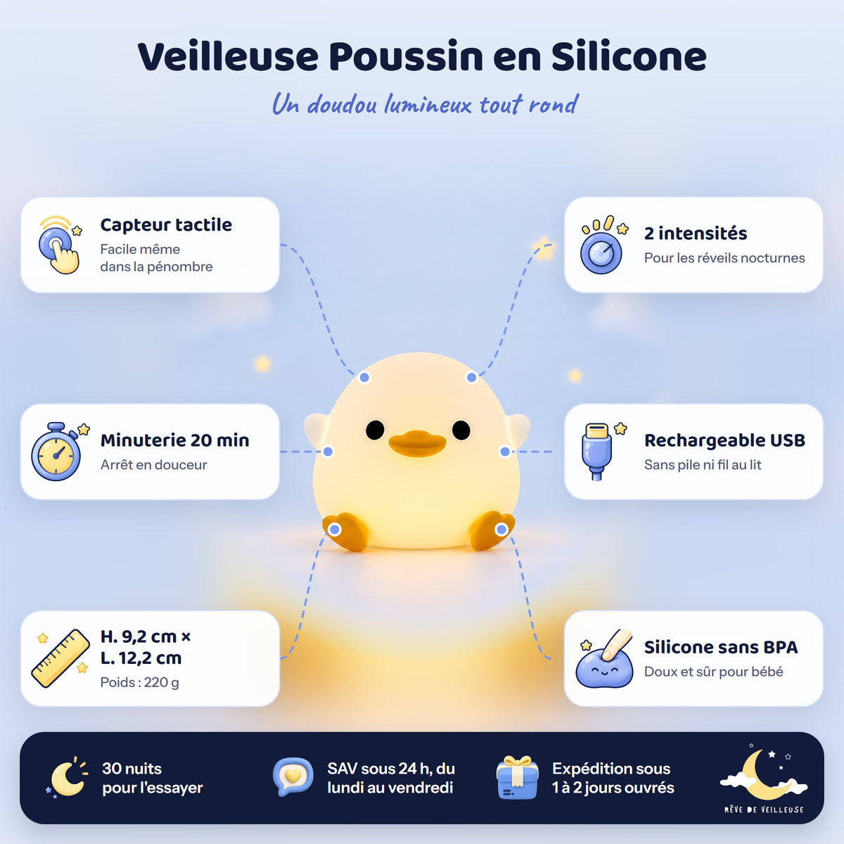 Veilleuse Poussin en Silicone – caractéristiques et dimensions