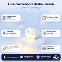 Luce Notturna da Presa con Sensore di Movimento – caratteristiche e dimensioni