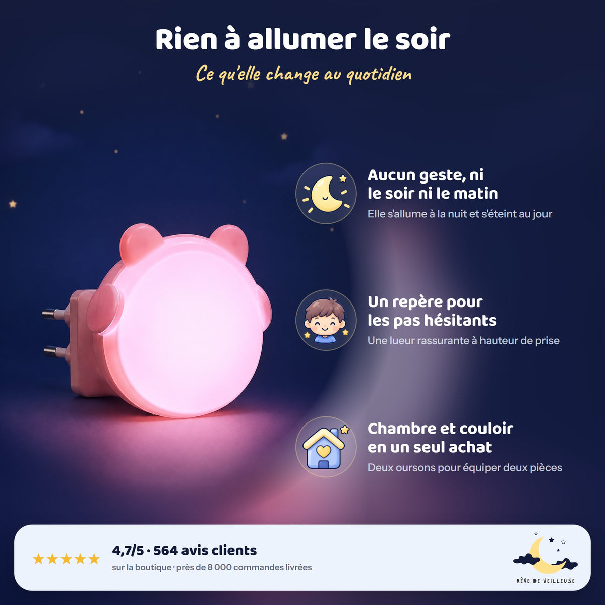 Veilleuse Prise LED Ourson Mignon – avantages et avis clients