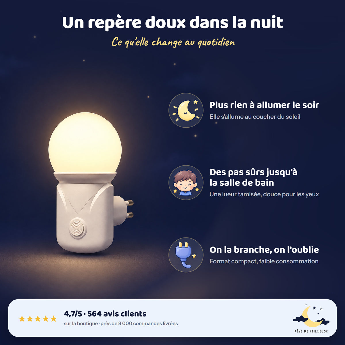 Veilleuse Prise Secteur – avantages et avis clients