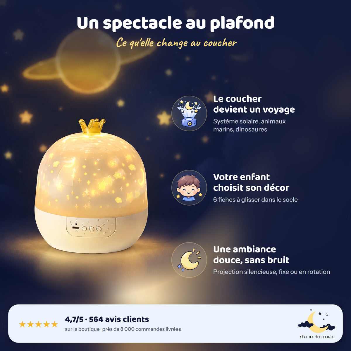 Veilleuse Projecteur d'Images – avantages et avis clients