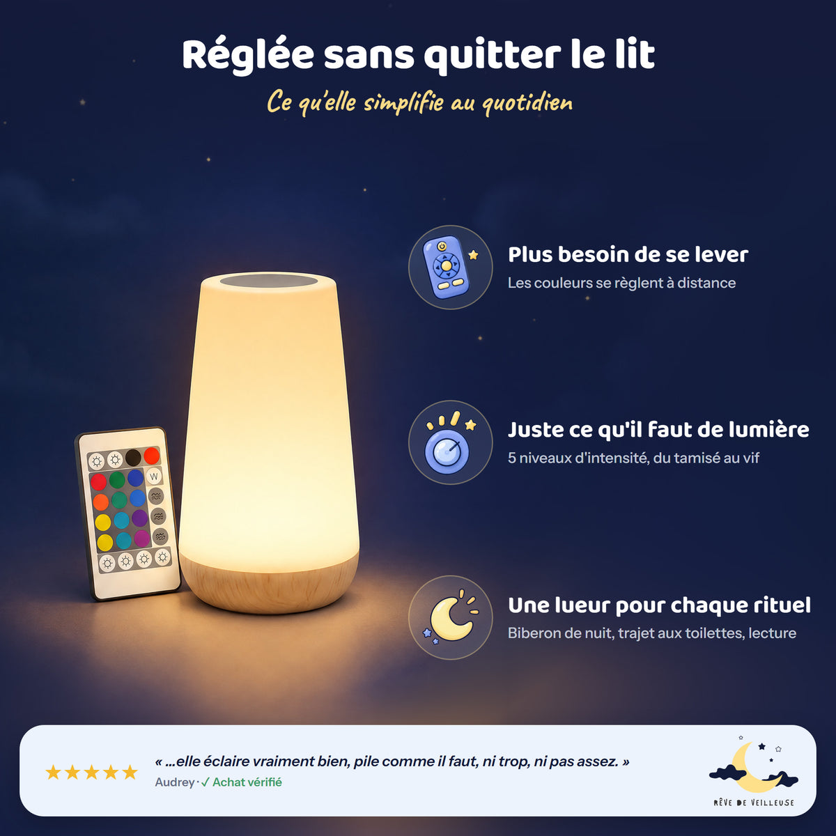 Veilleuse Rechargeable avec 13 Couleurs Changeantes – avantages et avis clients