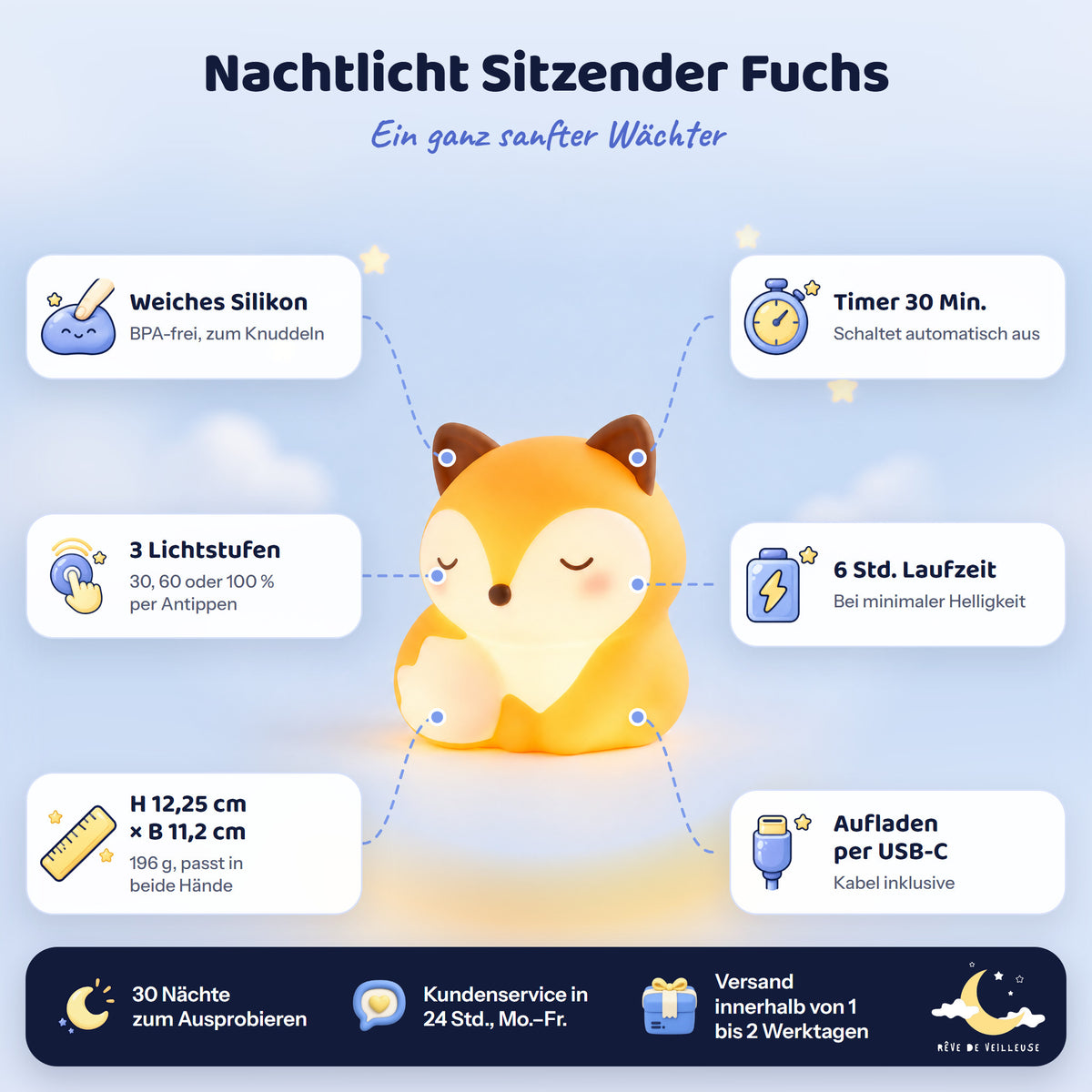 Nachtlicht Sitzender Fuchs und seine Eigenschaften: weiches Silikon, 3 Helligkeitsstufen per Touch, 30-Min-Timer, 6 Std. Laufzeit, Aufladen per USB-C und Maße