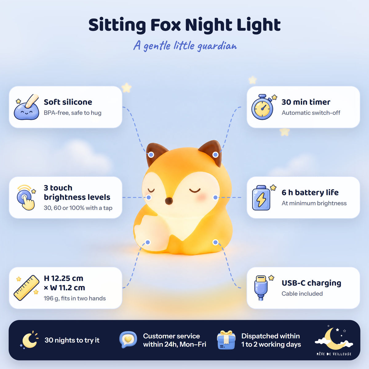 Sitting fox night light and its features: soft silicone, 3 touch brightness levels, 30 min timer, 6 h battery life, USB-C charging and dimensions