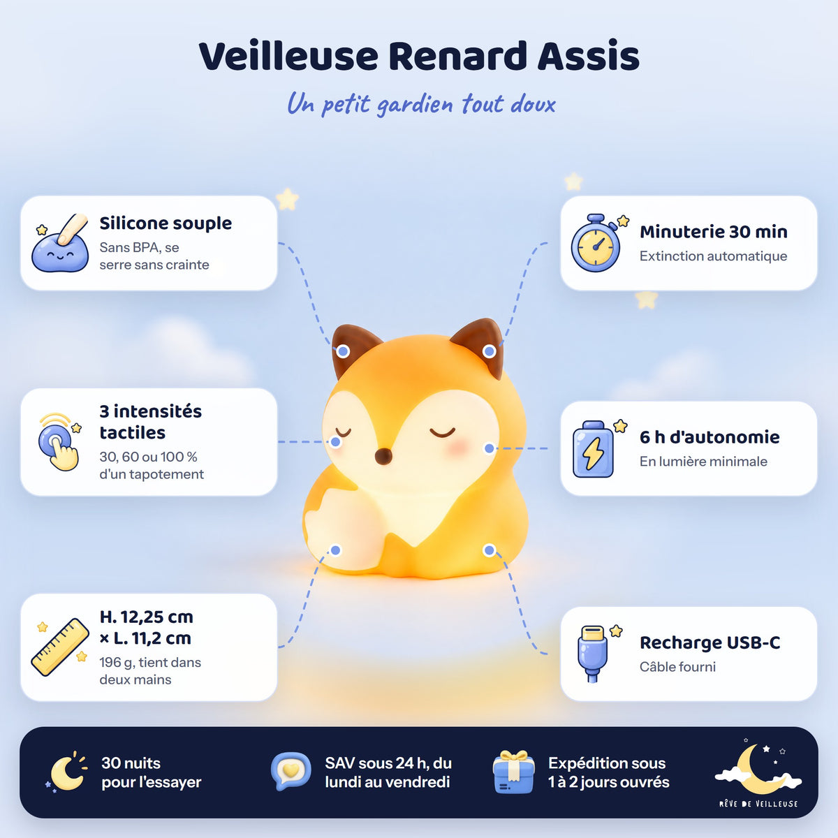 Veilleuse renard assis et ses caractéristiques : silicone souple, 3 intensités tactiles, minuterie 30 min, 6 h d'autonomie, recharge USB-C et dimensions