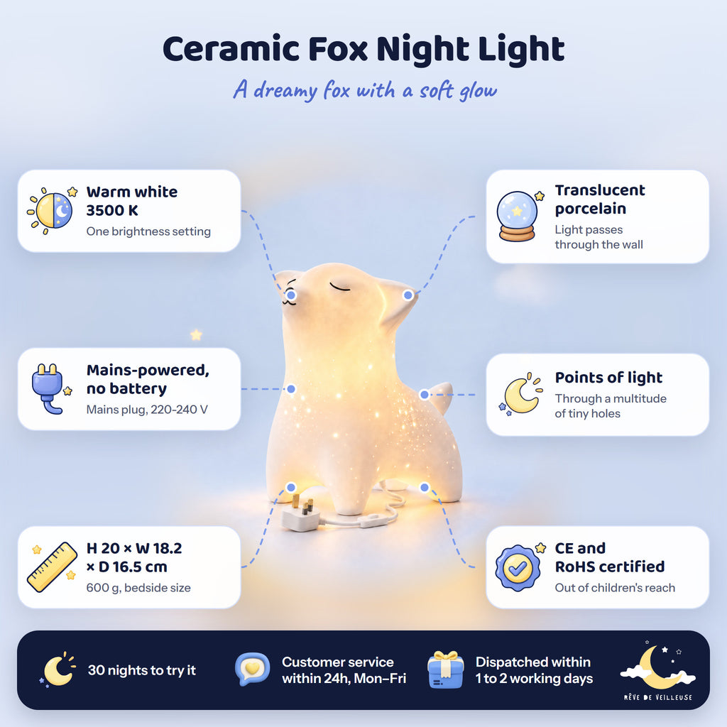 Features of the ceramic fox night light: warm white 3500 K, mains-powered, translucent porcelain, points of light