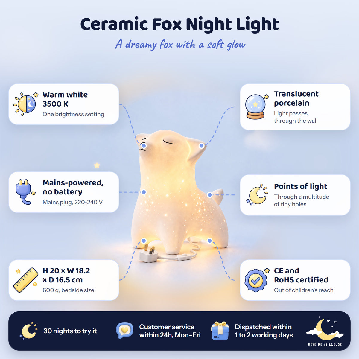 Features of the ceramic fox night light: warm white 3500 K, mains-powered, translucent porcelain, points of light