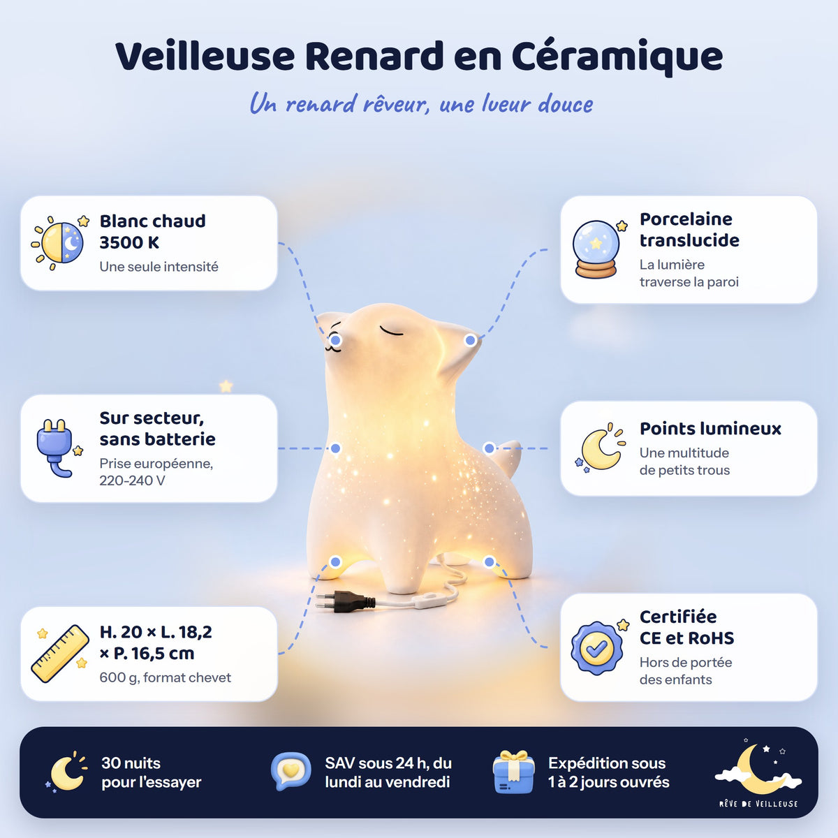 Caractéristiques de la veilleuse renard en céramique : blanc chaud 3500 K, sur secteur, porcelaine translucide, points lumineux