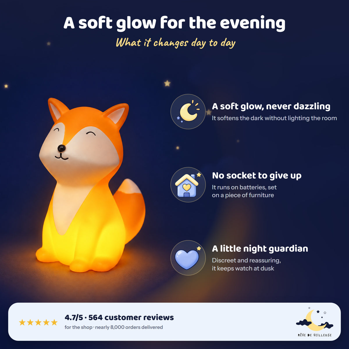Orange fox night light on batteries: a soft glow, no socket needed, a little night guardian