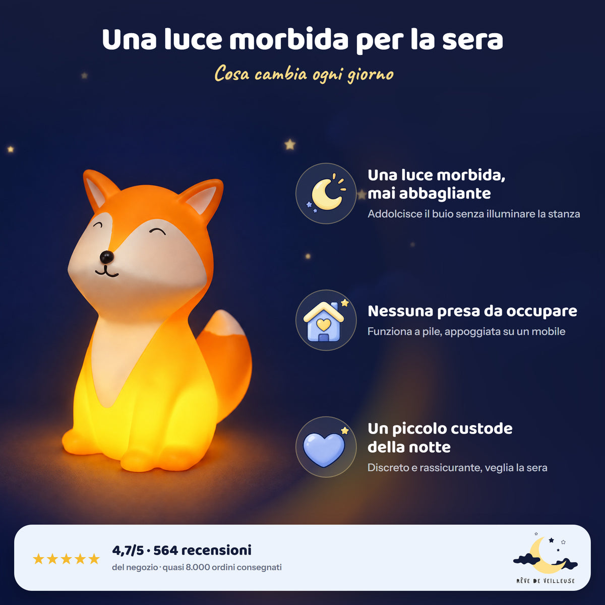 Luce notturna volpe arancione a pile: luce morbida, nessuna presa, un piccolo custode della notte