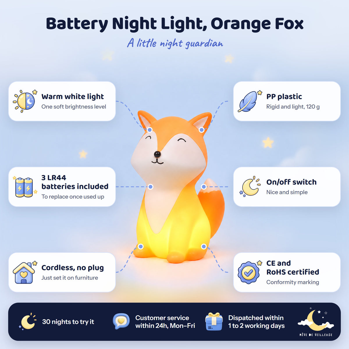 Orange fox night light on batteries: warm white light, 3 LR44 batteries included, PP plastic, switch, CE and RoHS