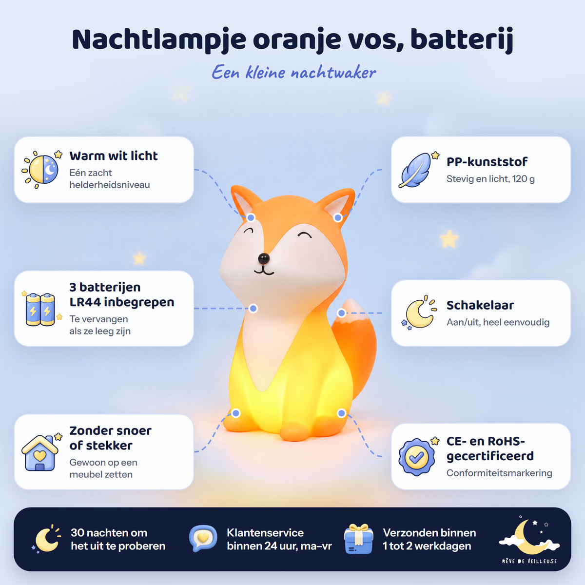 Oranje vos nachtlampje op batterijen: warm wit licht, 3 batterijen LR44, PP-kunststof, schakelaar, CE en RoHS