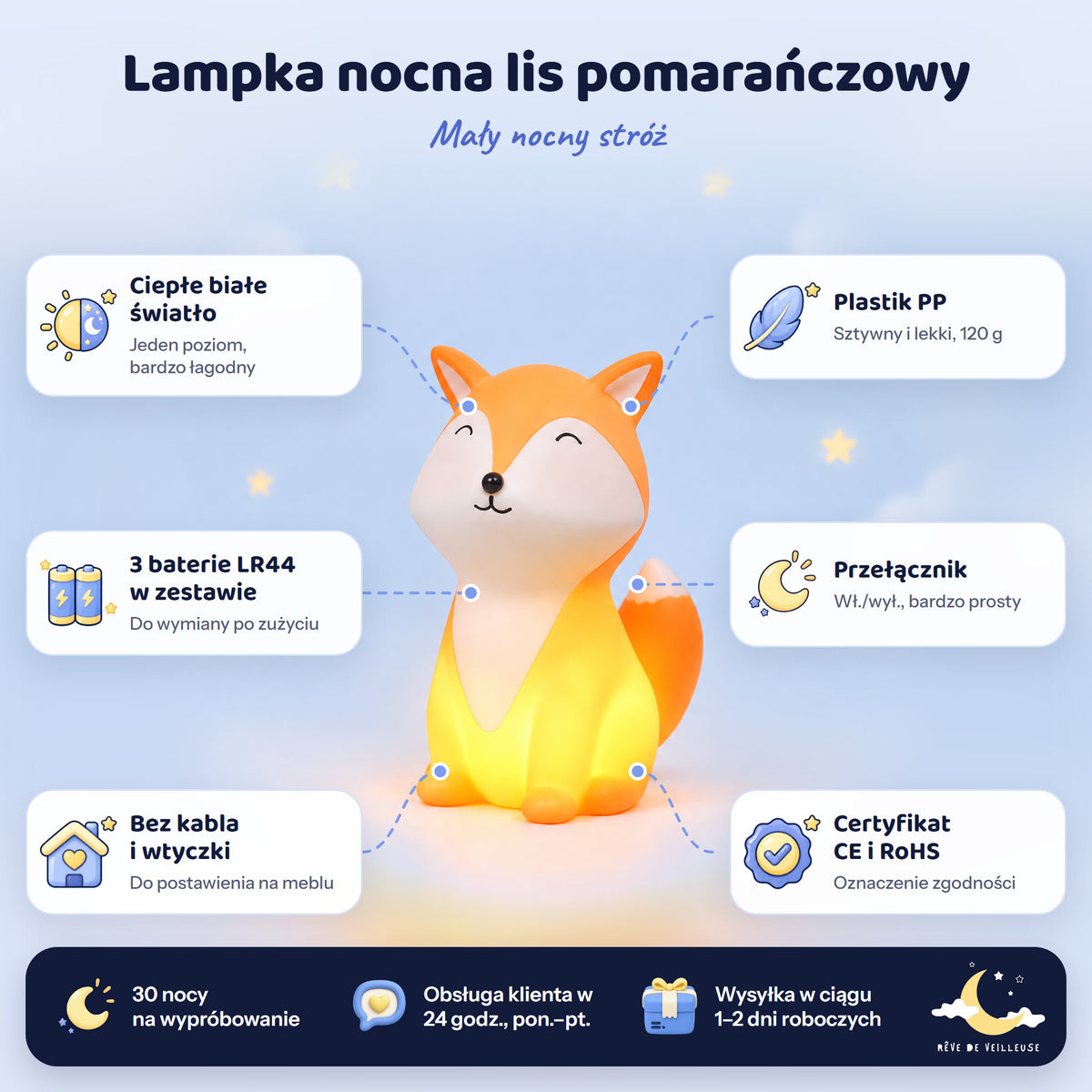 Lampka nocna pomarańczowy lis na baterie: ciepłe białe światło, 3 baterie LR44, plastik PP, przełącznik, CE i RoHS