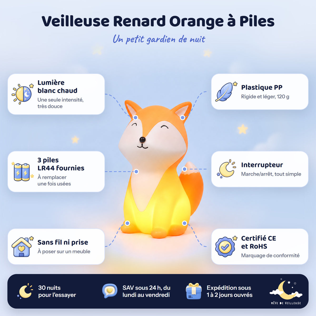 Veilleuse renard orange à piles : lumière blanc chaud, 3 piles LR44 fournies, plastique PP, interrupteur, CE et RoHS