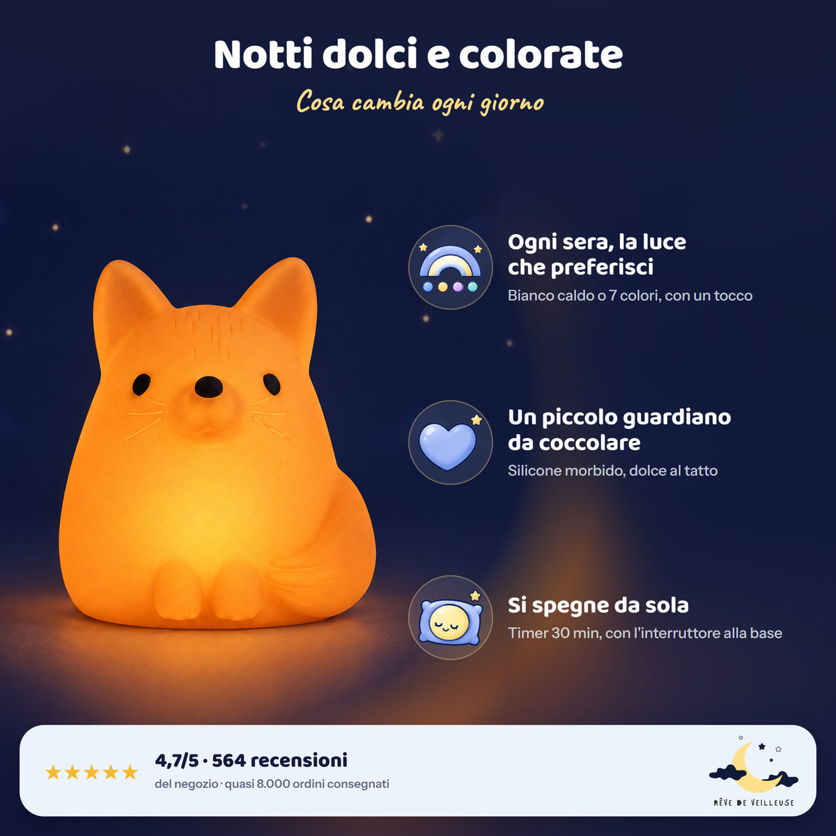 Luce notturna volpe arancione su sfondo blu notte con i suoi tre vantaggi: luce a scelta, silicone da coccolare, timer