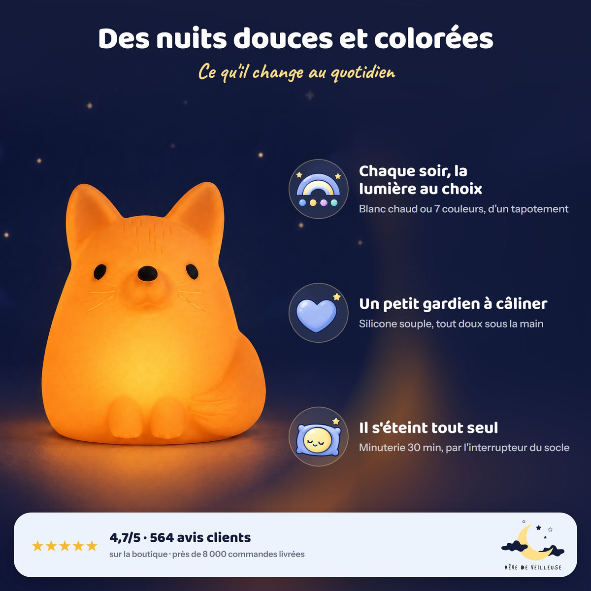 Veilleuse renard orange allumée sur fond bleu nuit avec ses trois bénéfices : lumière au choix, silicone à câliner, minuterie