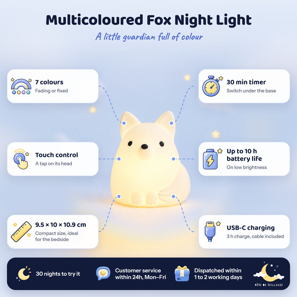 White fox night light switched on with its features: 7 colours, touch control, 30 min timer, USB-C charging