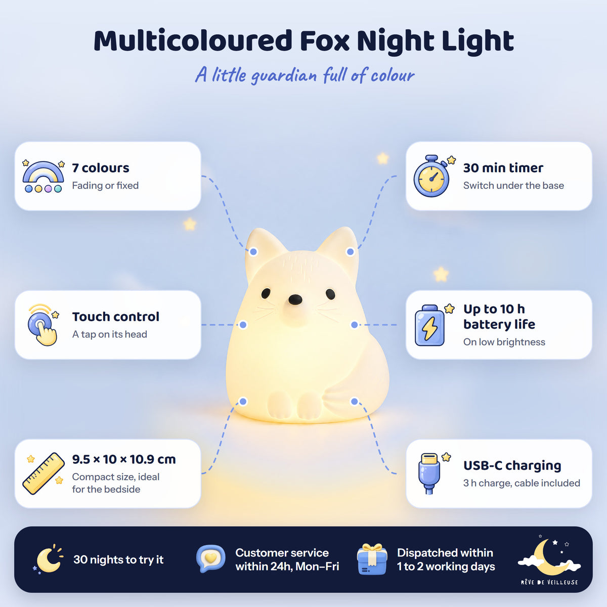 White fox night light switched on with its features: 7 colours, touch control, 30 min timer, USB-C charging