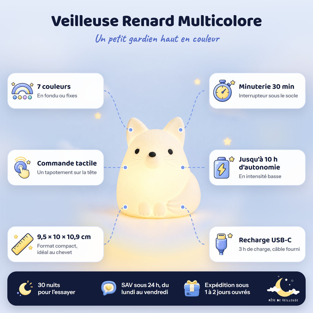 Veilleuse renard blanche allumée et ses caractéristiques : 7 couleurs, commande tactile, minuterie 30 min, recharge USB-C