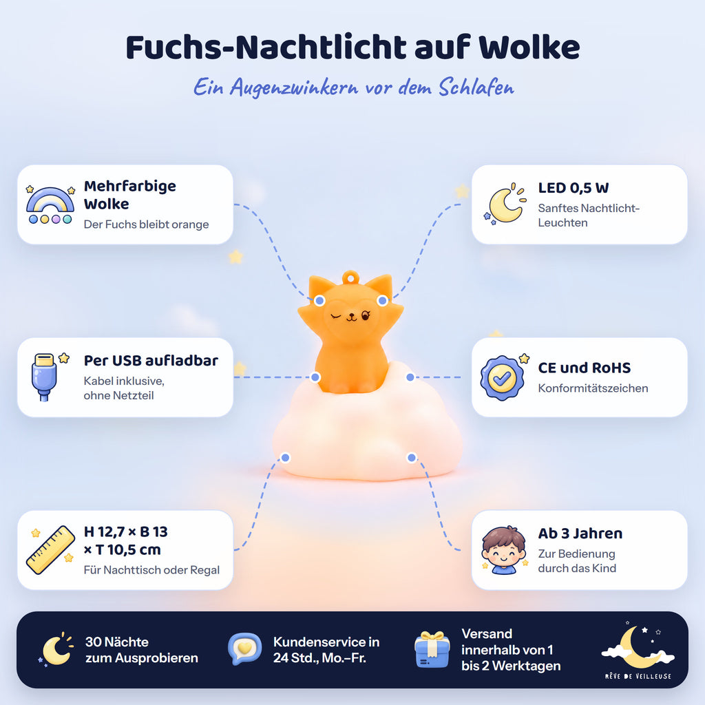 Merkmale des Fuchs-Nachtlichts auf Wolke: mehrfarbige Wolke, per USB aufladbar, LED 0,5 W, CE und RoHS, ab 3 Jahren